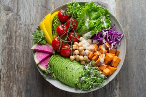 product costing and meal costing in Costbucket