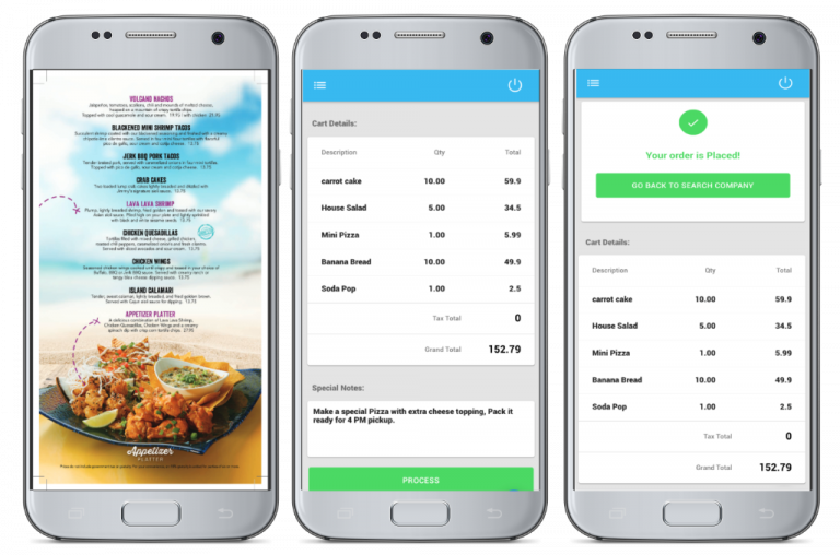 customers process process anyorder by costbucket